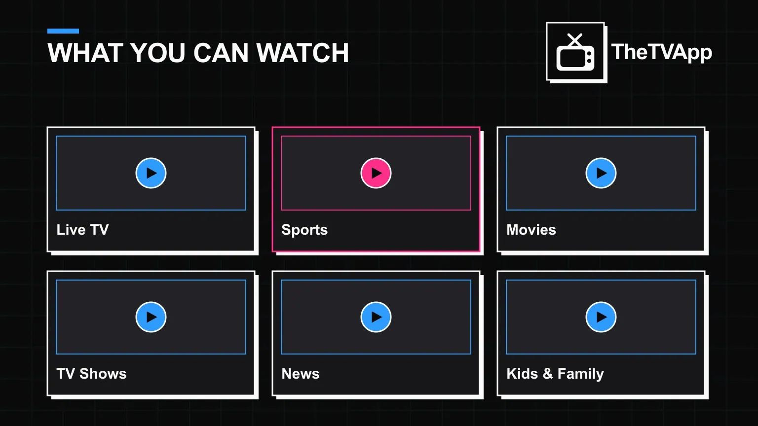 Six TheTVApp category tiles: Live TV, Sports, Movies, TV Shows, News, and Kids and Family
